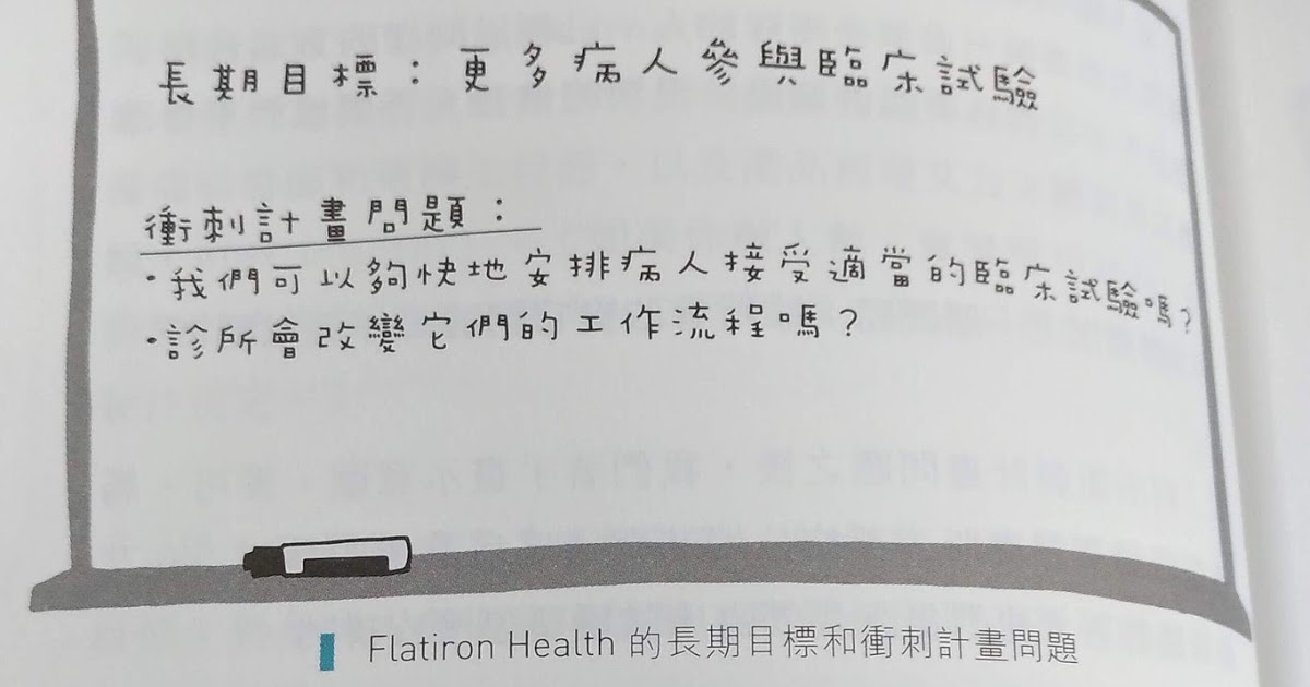 長期目標與衝刺計畫問題